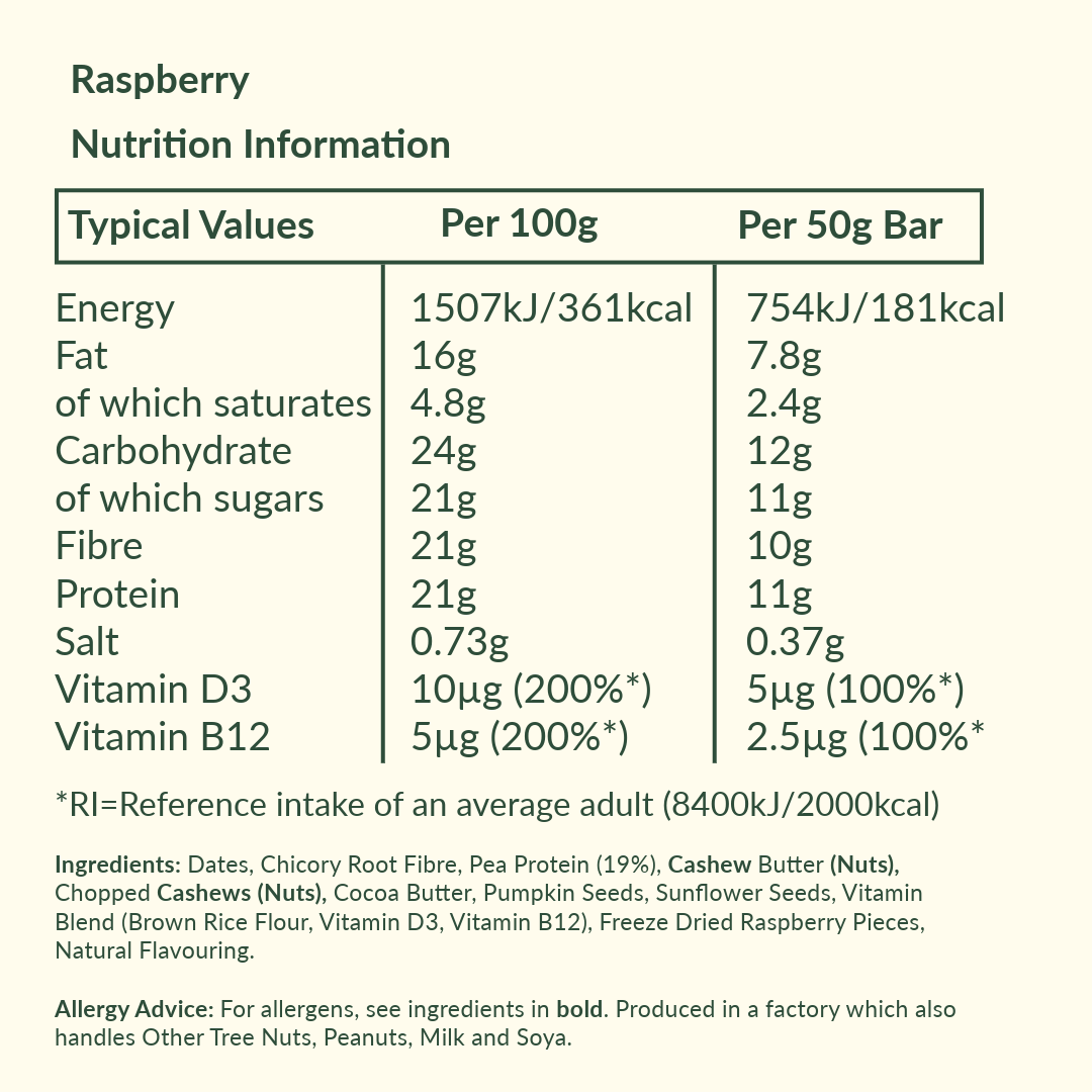 Raspberry Protein Bars