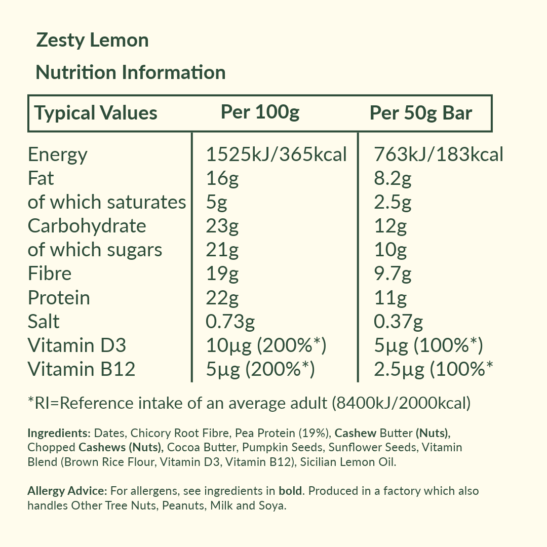 Zesty Lemon Protein Bars